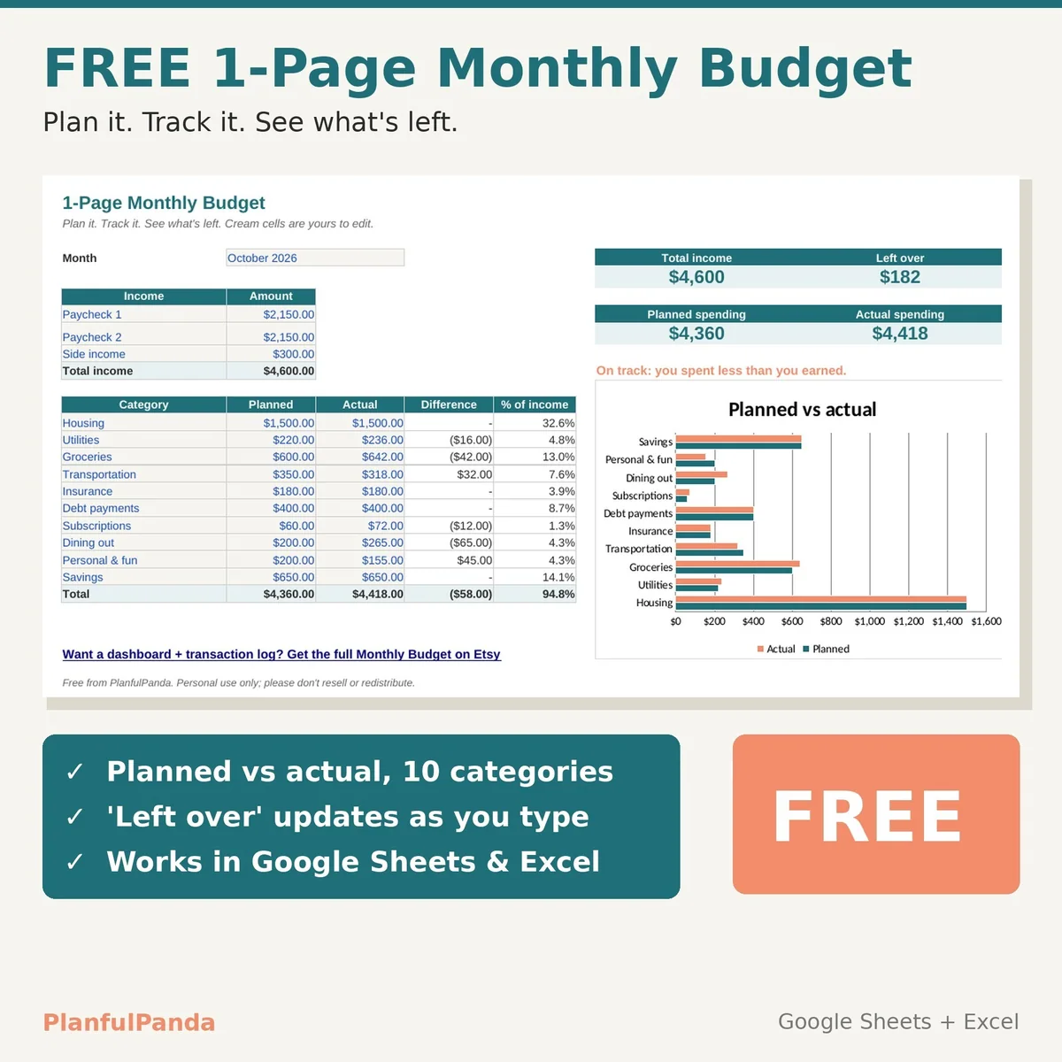 Free 1-page monthly budget template preview