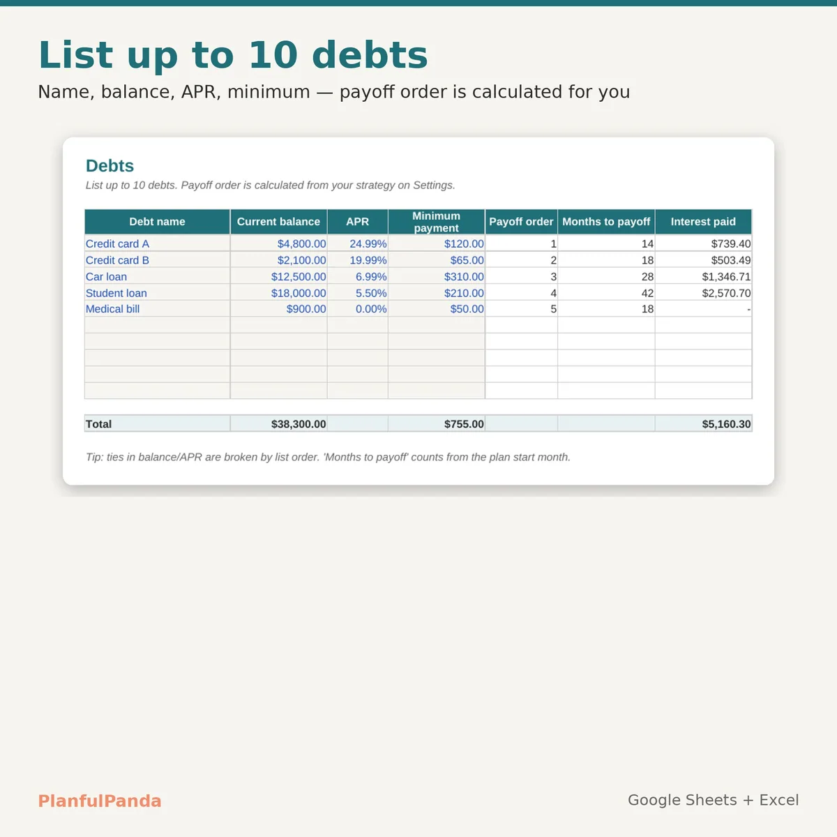 Debt Payoff Tracker: image 3 of 9