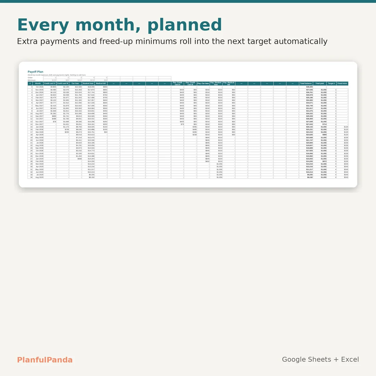 Debt Payoff Tracker: image 4 of 9