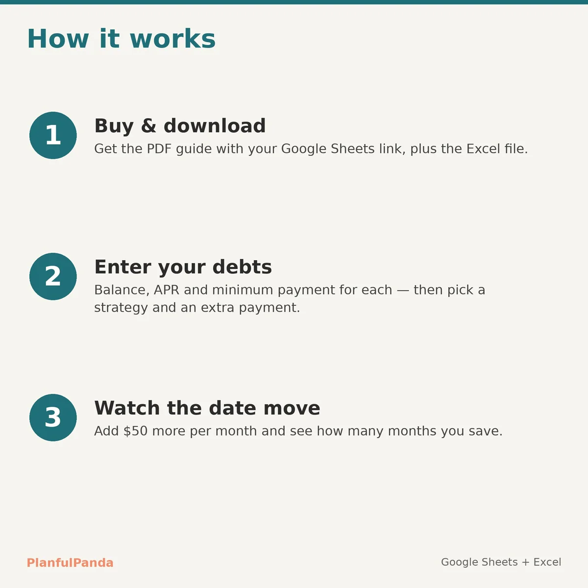 Debt Payoff Tracker: image 7 of 9