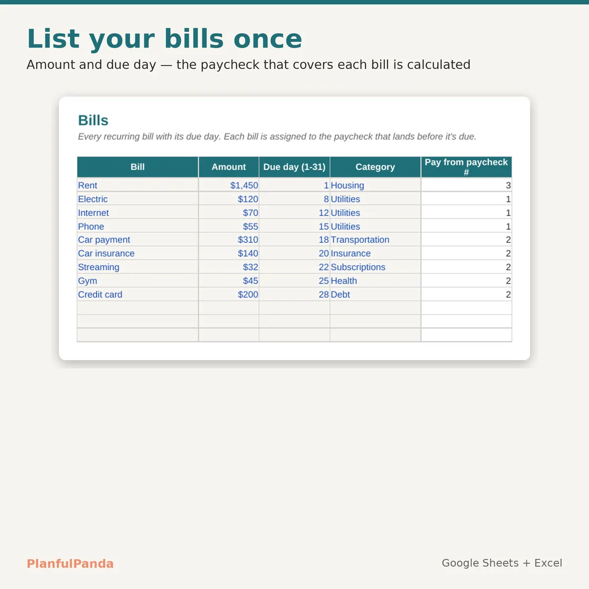 Paycheck Budget: image 3 of 9