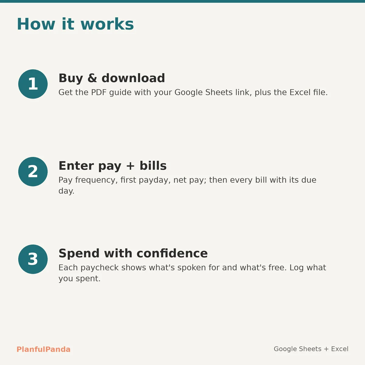 Paycheck Budget: image 7 of 9