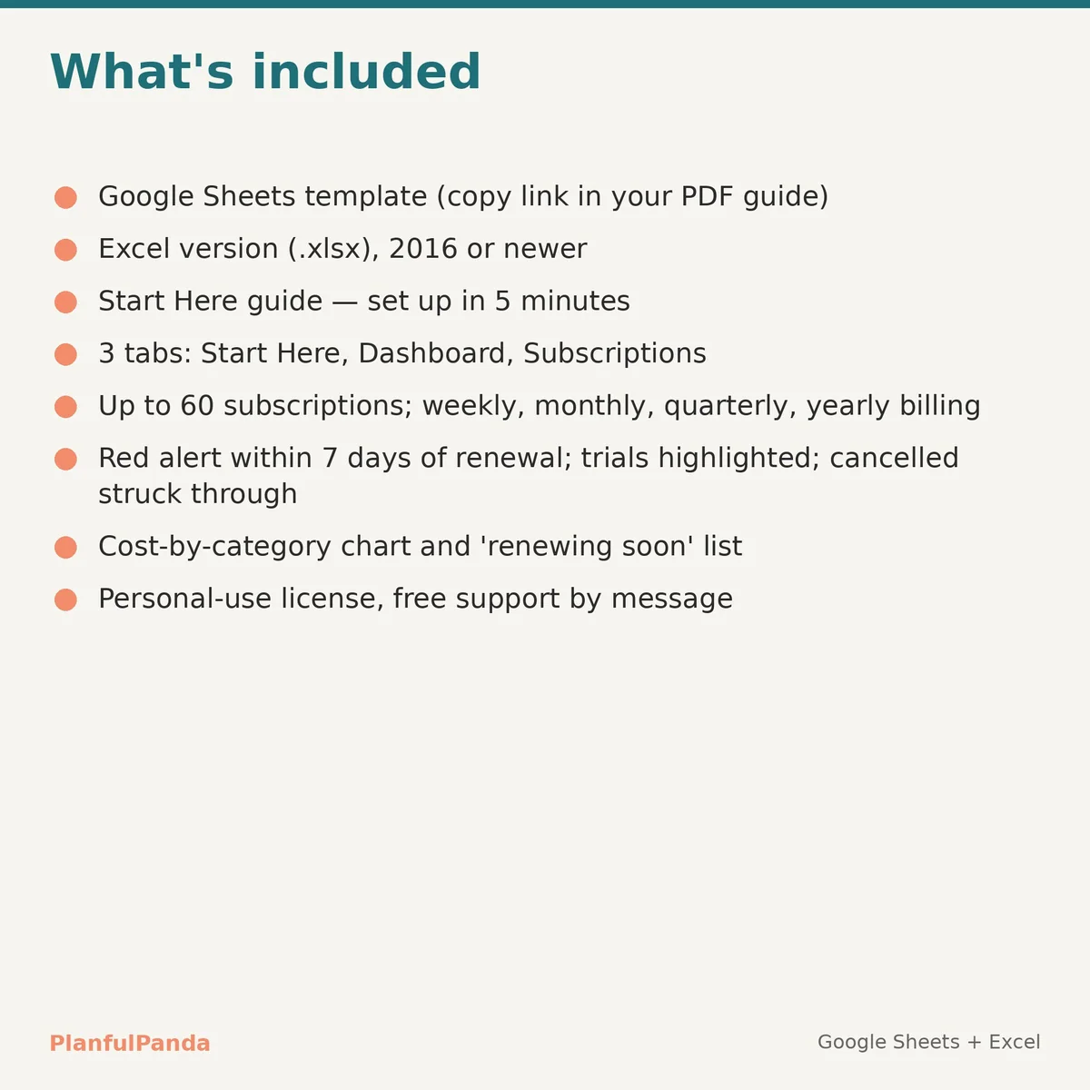 Subscription Tracker: image 4 of 7