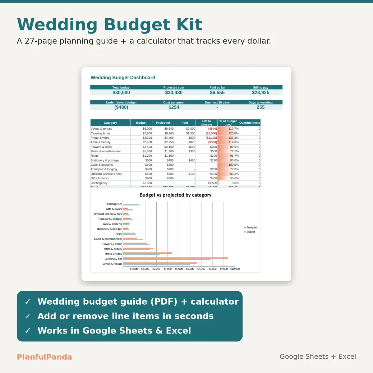Wedding Budget Planner Kit spreadsheet template preview
