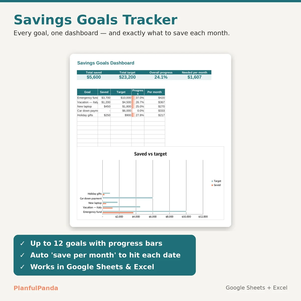 Debt-Free Starter Bundle: image 4 of 7