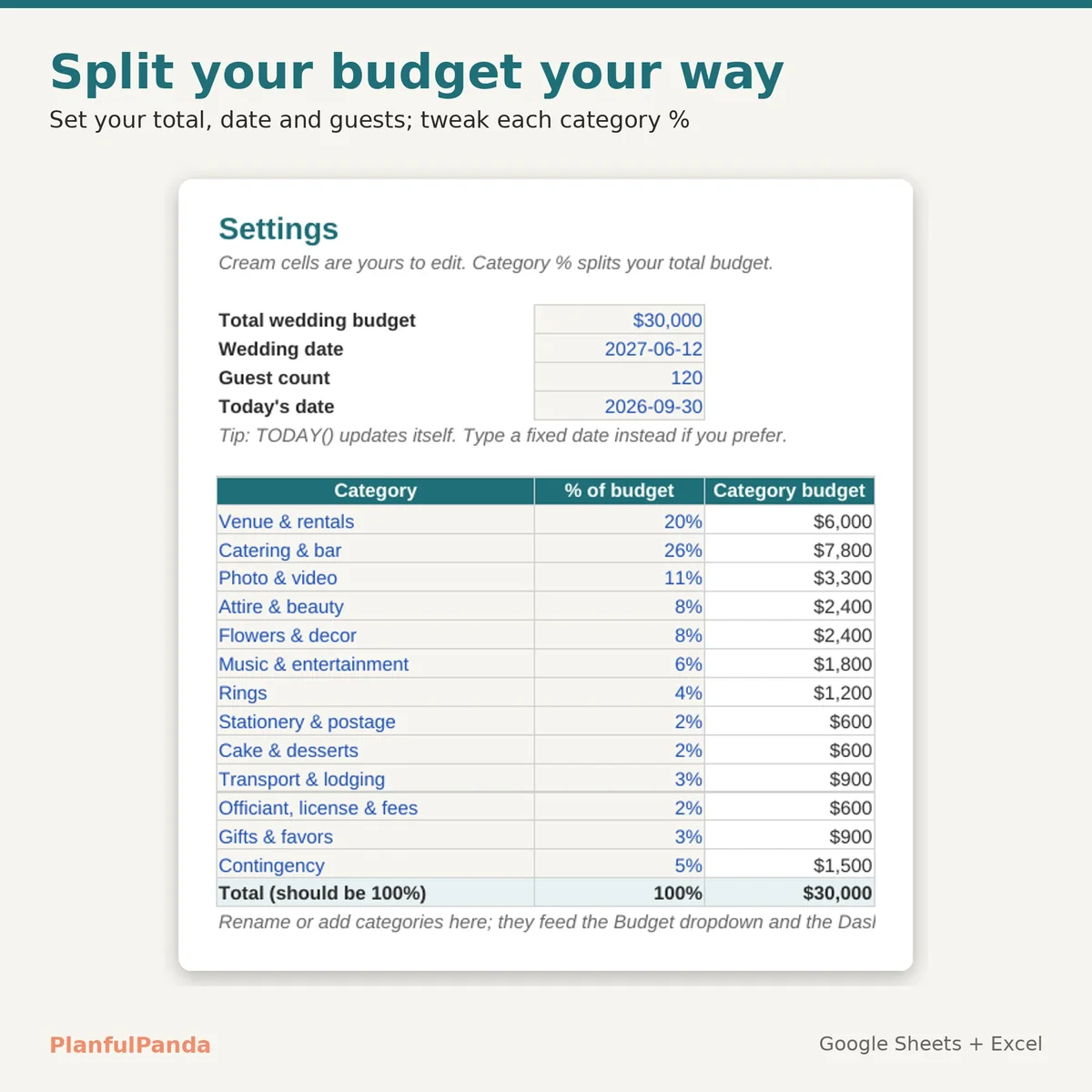 Wedding Budget Calculator: image 4 of 9