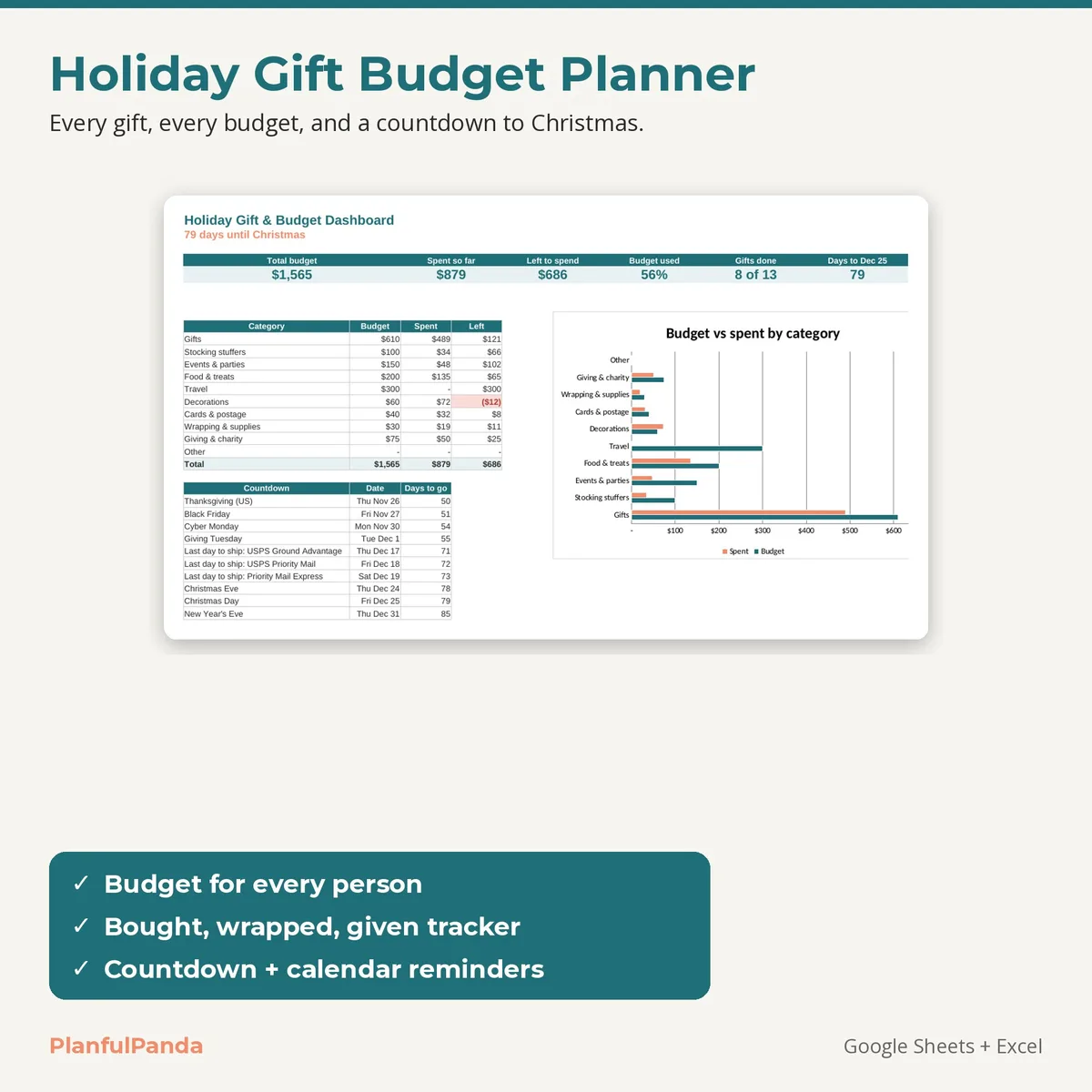 Holiday Gift Budget Planner spreadsheet template preview