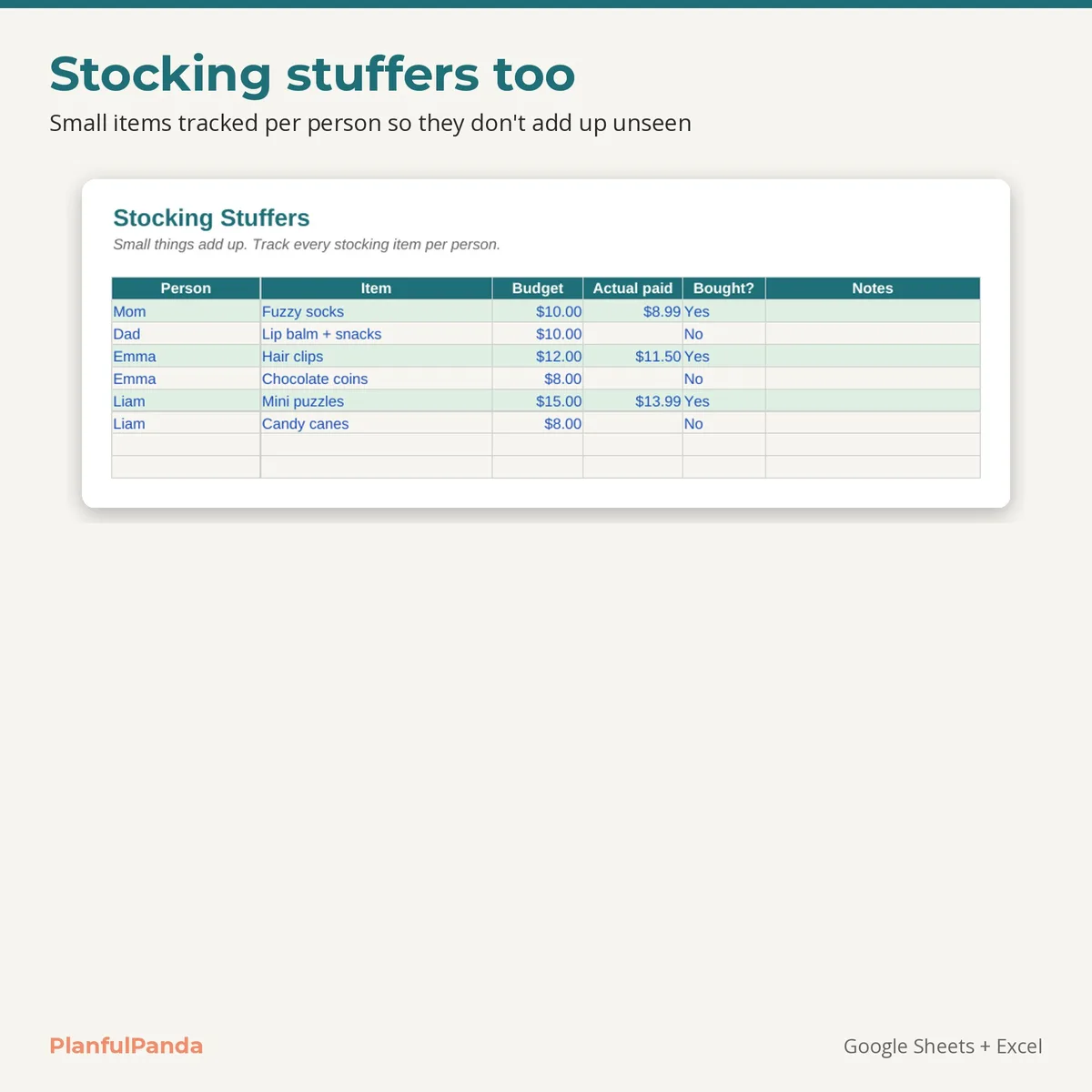 Holiday Gift Budget Planner: image 4 of 10