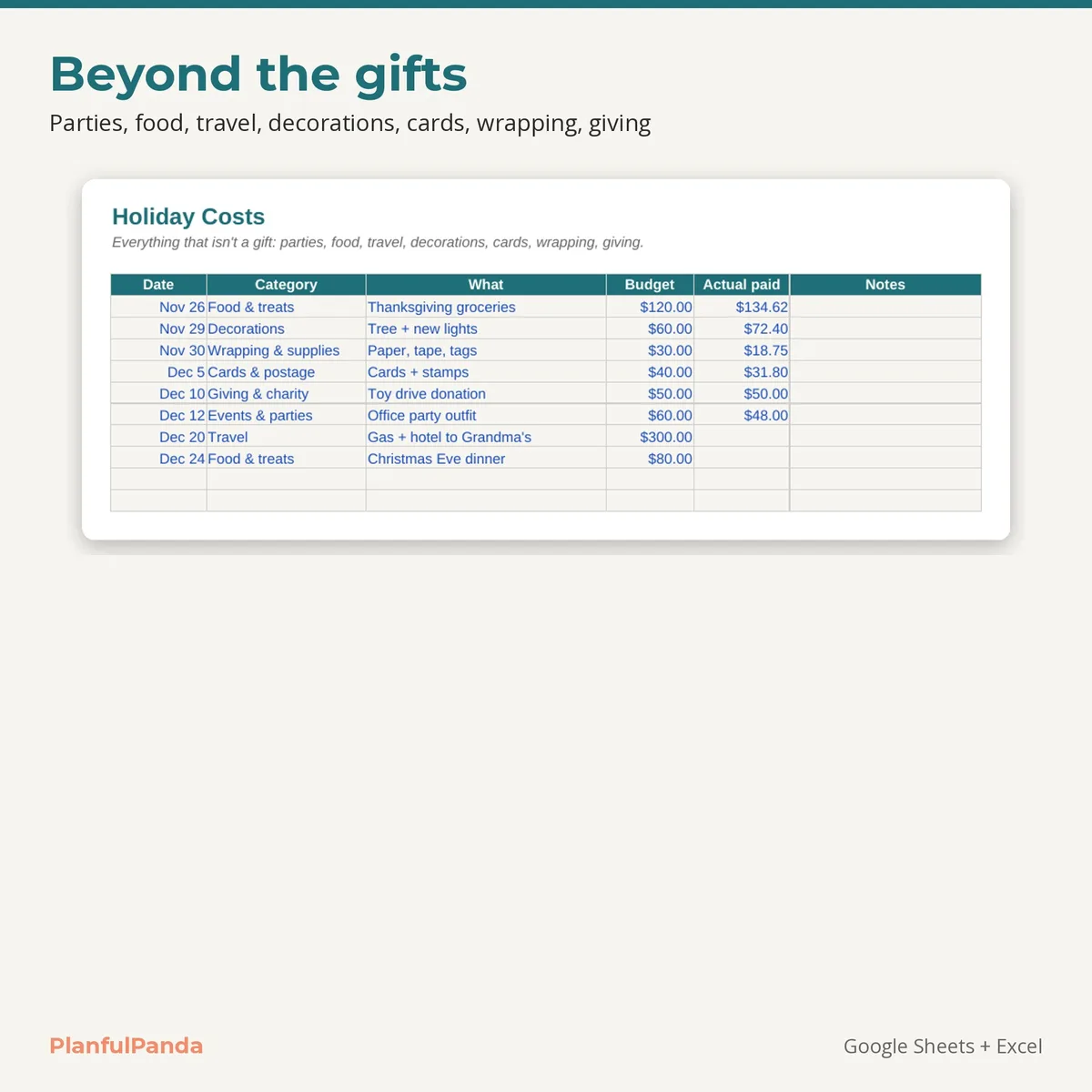 Holiday Gift Budget Planner: image 5 of 10