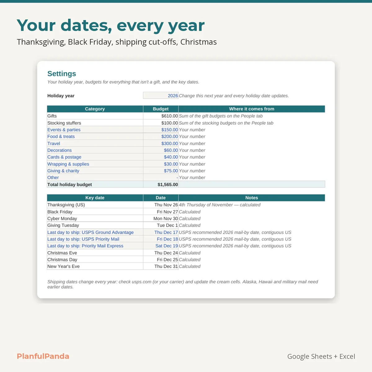 Holiday Gift Budget Planner: image 6 of 10