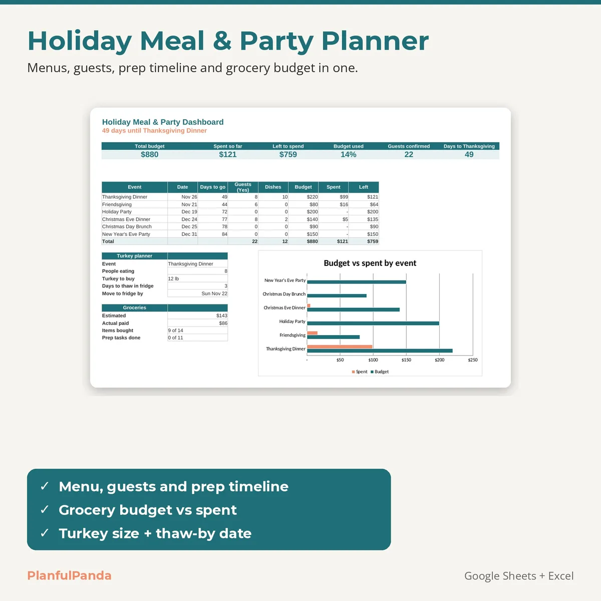 Holiday Meal & Party Planner spreadsheet template preview