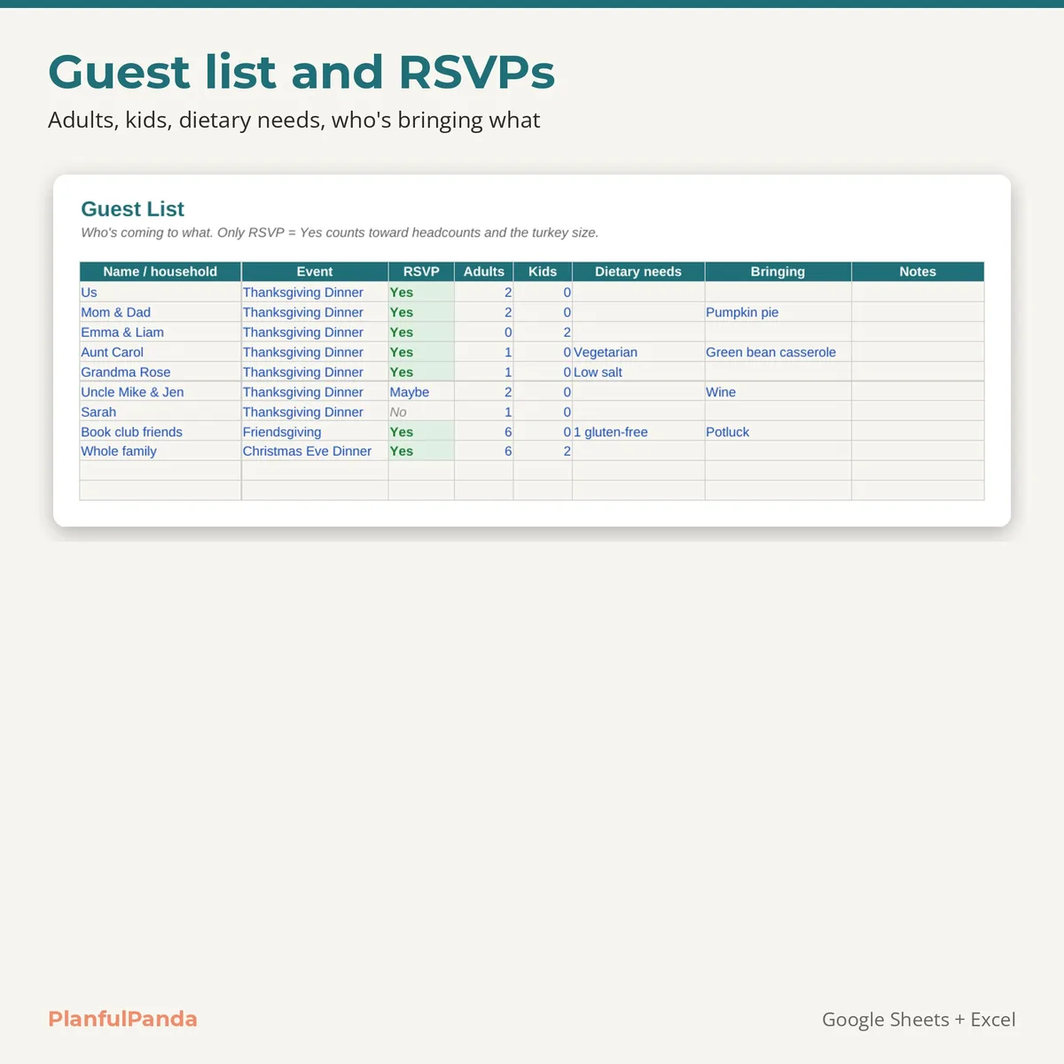Holiday Meal & Party Planner: image 5 of 10