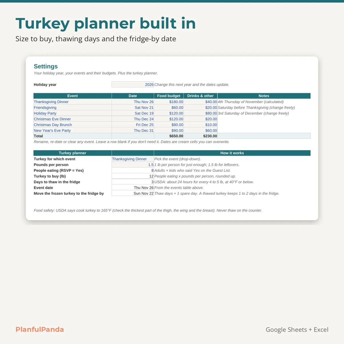 Holiday Meal & Party Planner: image 6 of 10