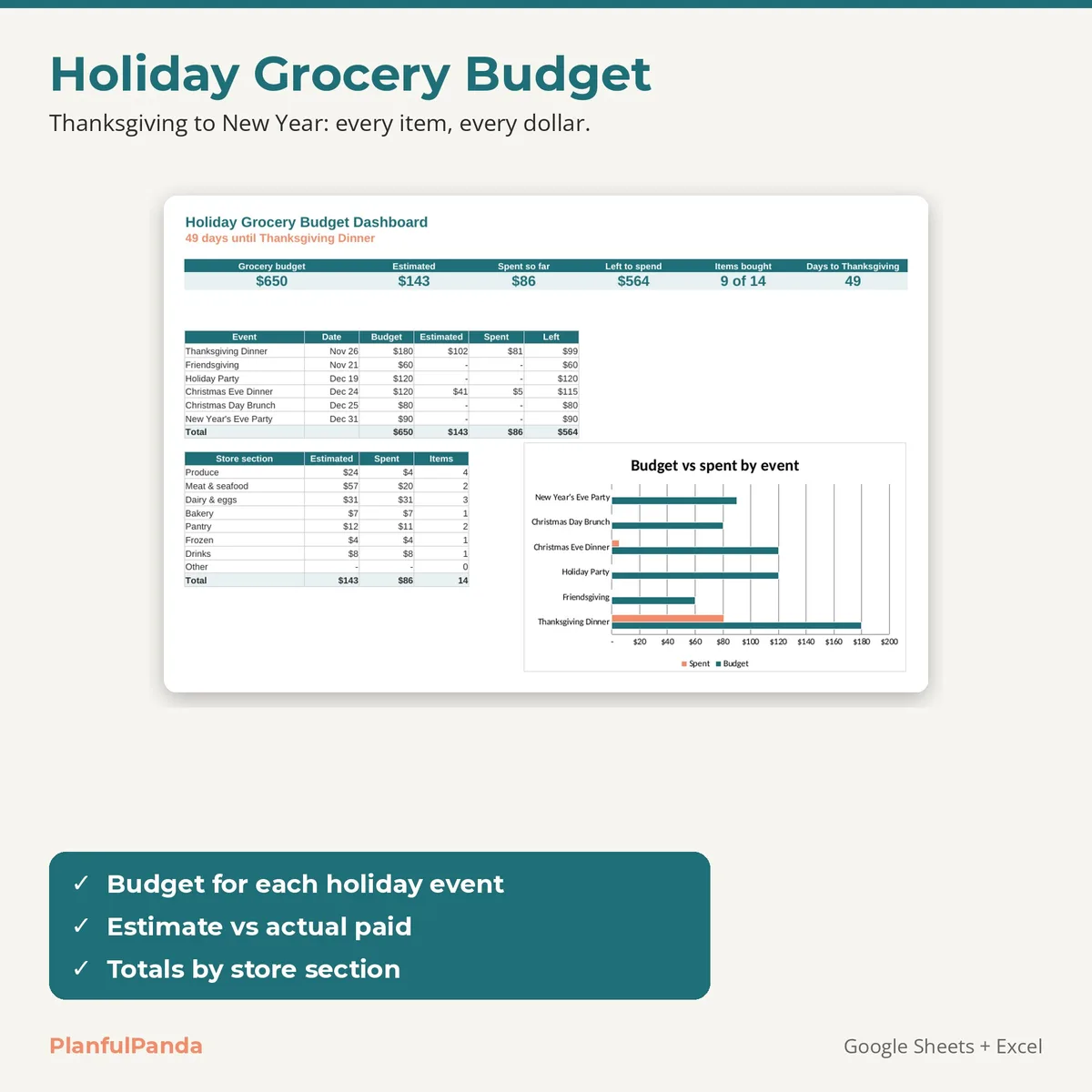 Holiday Grocery Budget spreadsheet template preview