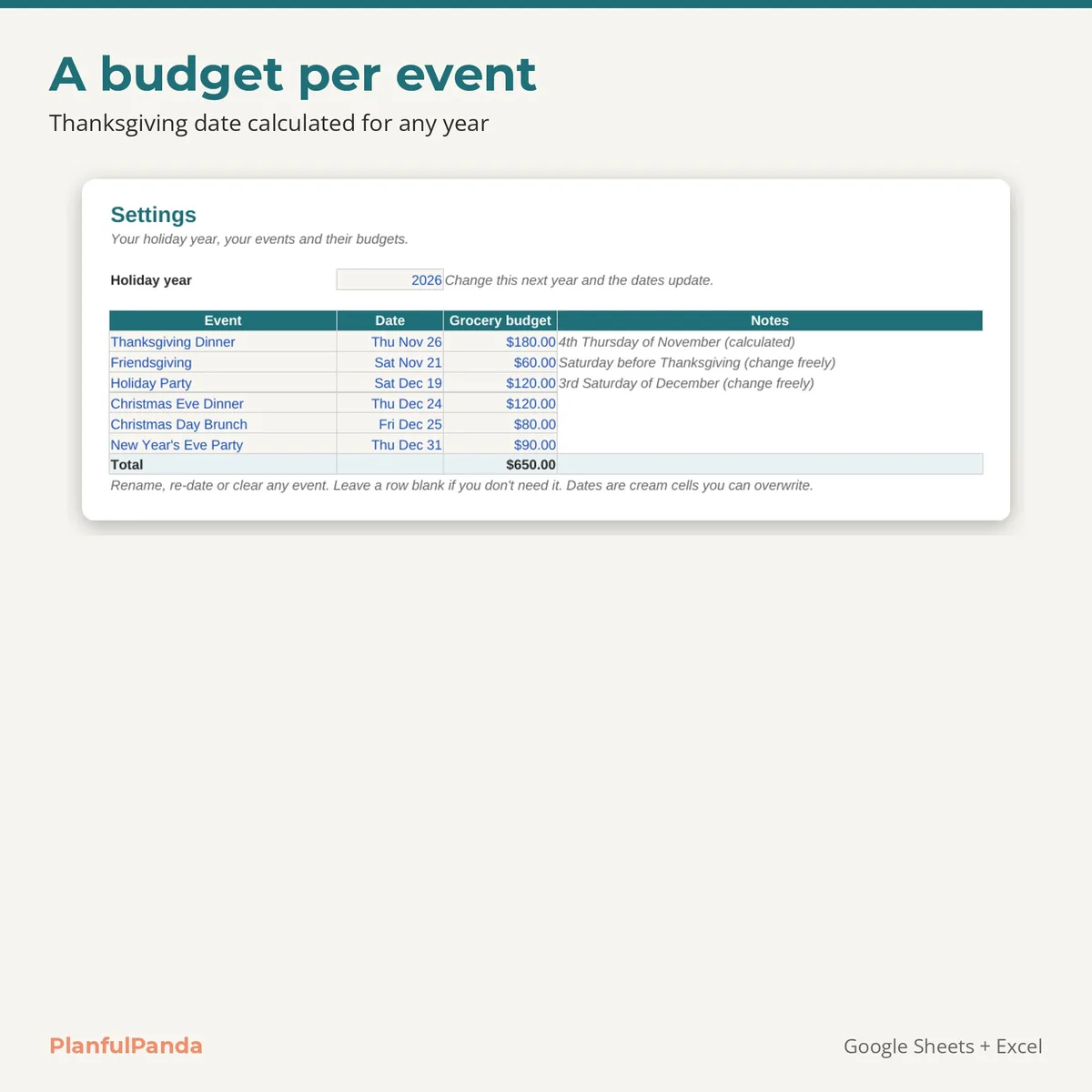 Holiday Grocery Budget: image 3 of 8