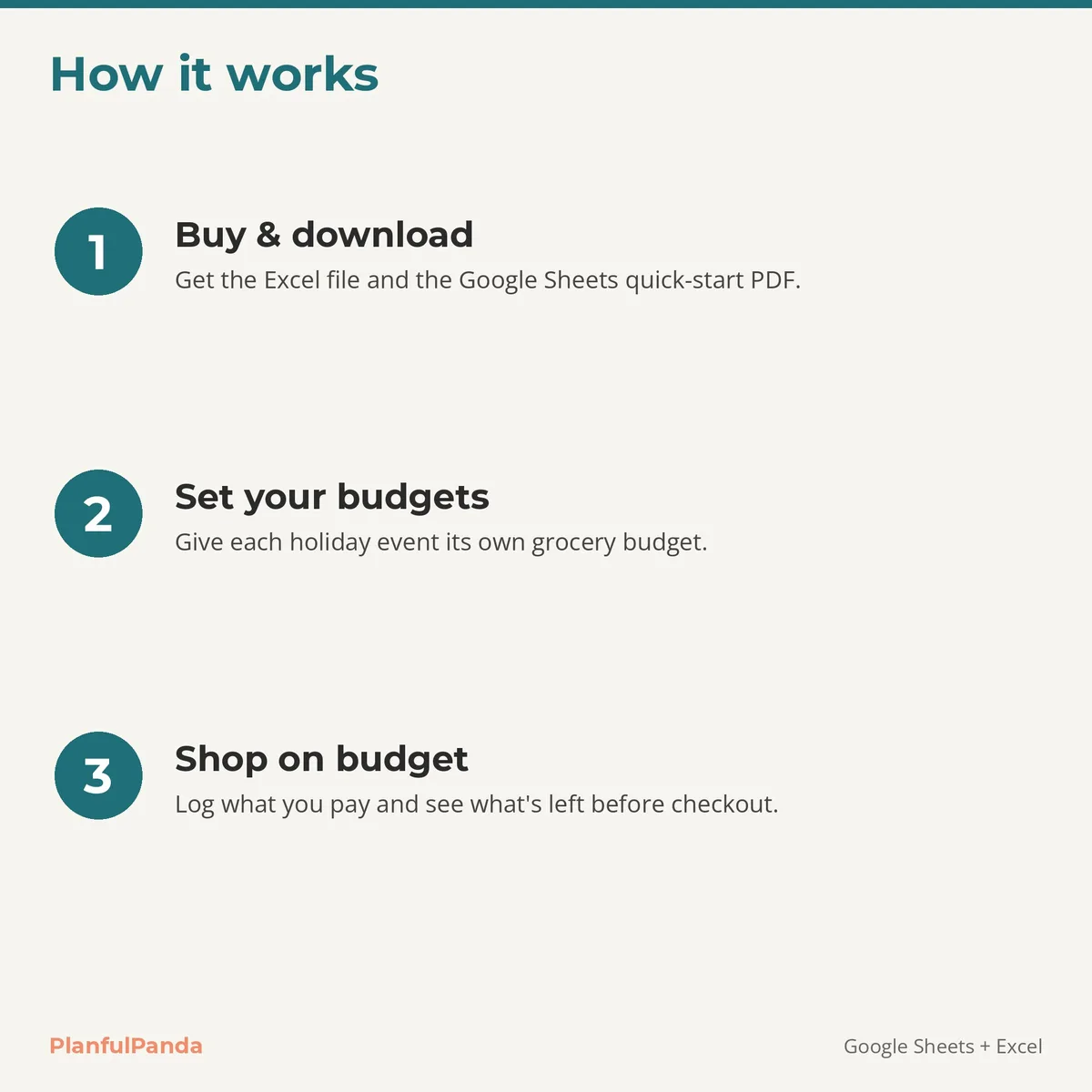 Holiday Grocery Budget: image 6 of 8
