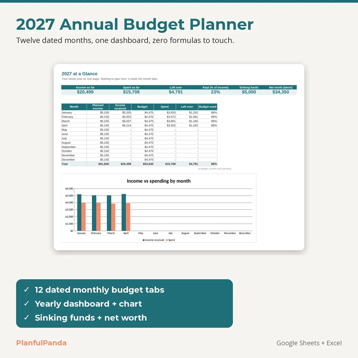 2027 Annual Budget Planner spreadsheet template preview