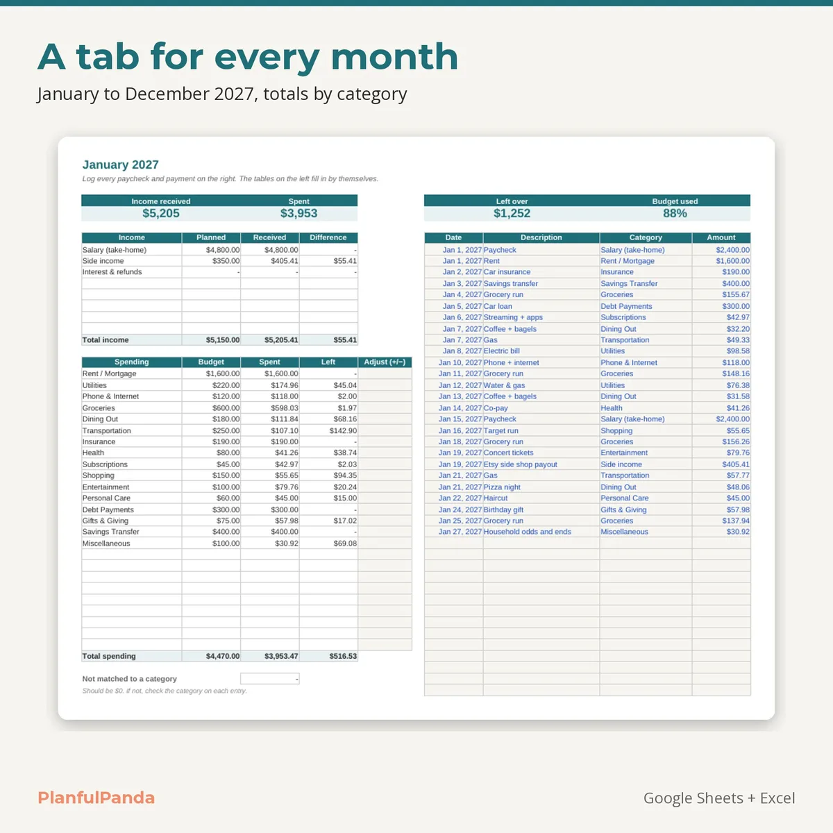 2027 Annual Budget Planner: image 2 of 8
