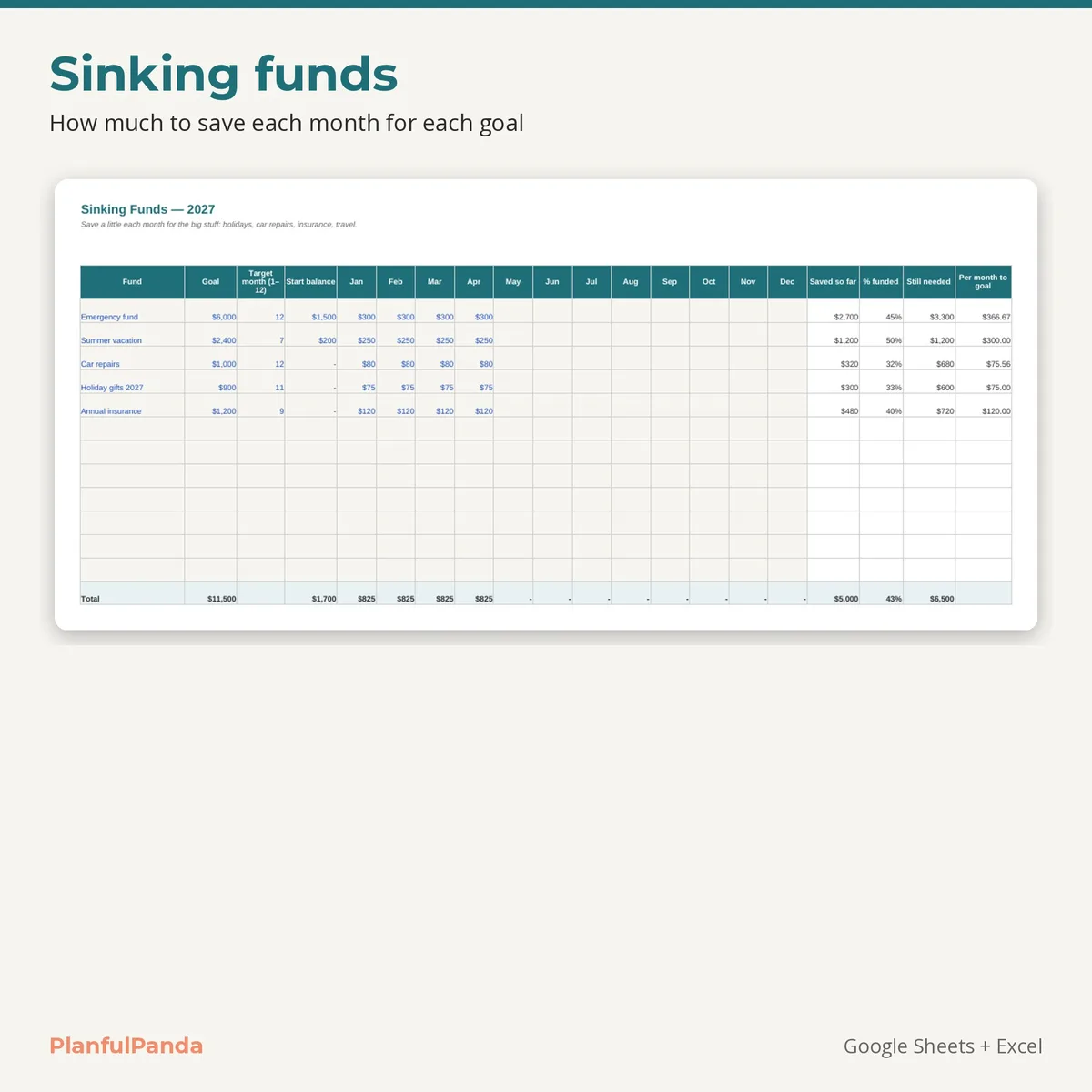 2027 Annual Budget Planner: image 3 of 8