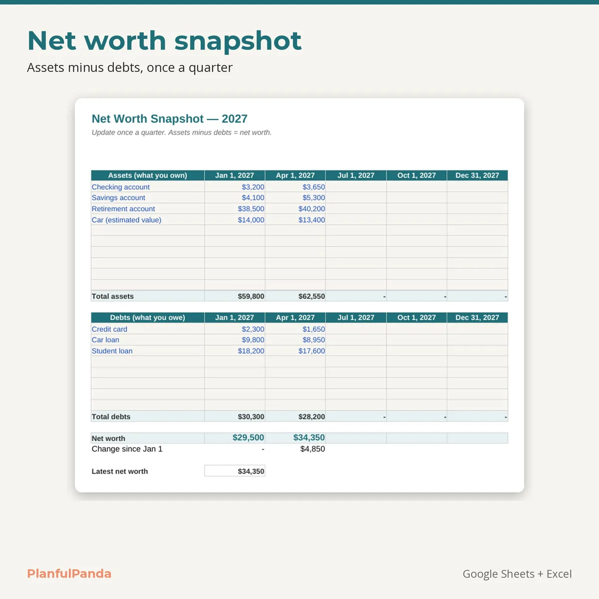 2027 Annual Budget Planner: image 4 of 8